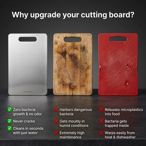 Zero Microplastics. Pure German Titanium. Total Kitchen Protection by ChefGuard™